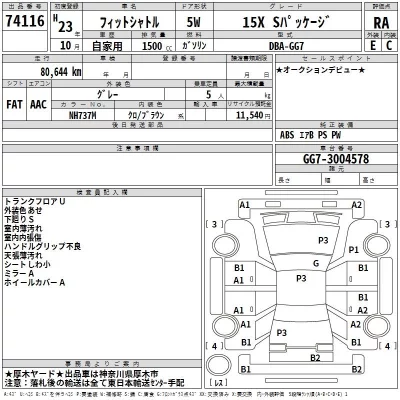 Honda FIT SHUTTLE  с аукциона в Японии