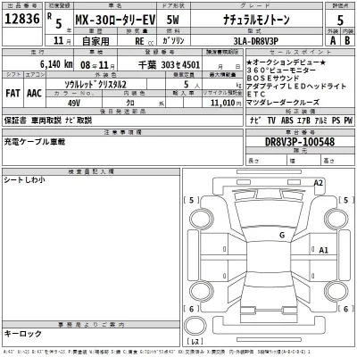 Mazda MX-30  с аукциона в Японии