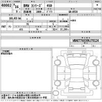 BMW 3-Series лот № 40002 оценка *  с аукциона в Японии 2