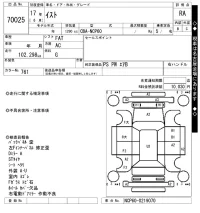 Toyota IST лот № 70025 оценка RA  с аукциона в Японии 10