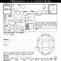Toyota PORTE лот № 30010 оценка 3.5  с аукциона в Японии 10
