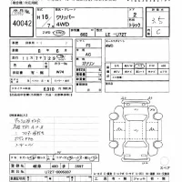 Nissan CLIPPER TRUCK лот № 40042 оценка 3.5  с аукциона в Японии 10