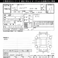 Nissan NV200 лот № 70072 оценка 3.5  с аукциона в Японии 10