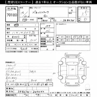 Nissan VANETTE TRUCK лот № 70180 оценка 3.5  с аукциона в Японии 10
