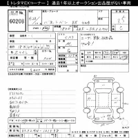 Nissan VANETTE VAN лот № 60208 оценка 3.5  с аукциона в Японии 11