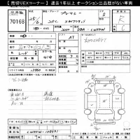 Mazda PREMACY лот № 70168 оценка R  с аукциона в Японии 10