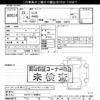 Mitsubishi MINICA лот № 80034 оценка ***  с аукциона в Японии 3