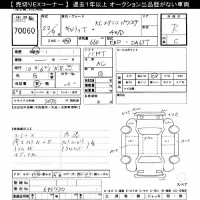 Suzuki CARRY TRUCK лот № 70060 оценка R  с аукциона в Японии 10