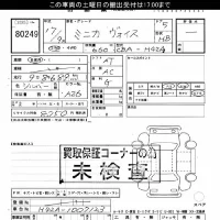 Mitsubishi MINICA лот № 80249 оценка ***  с аукциона в Японии 3