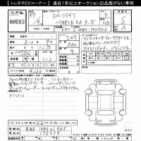 Suzuki SPACIA GEAR лот № 60083 оценка S  с аукциона в Японии 11