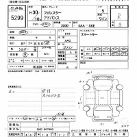 Subaru FORESTER лот № 5299 оценка R  с аукциона в Японии 11