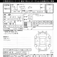 Volkswagen POLO лот № 70117 оценка 4  с аукциона в Японии 8