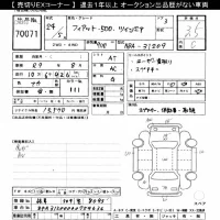 Fiat 500 лот № 70071 оценка 3.5  с аукциона в Японии 10
