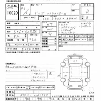 Nissan DAYZ лот № 10020 оценка R  с аукциона в Японии 8
