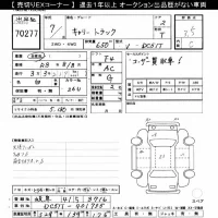 Suzuki CARRY TRUCK лот № 70277 оценка 3.5  с аукциона в Японии 10