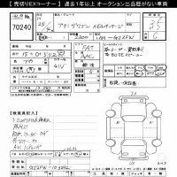 Mazda ATENZA WAGON лот № 70240 оценка 3.5  с аукциона в Японии 10