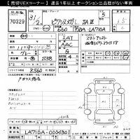 Toyota PIXIS MEGA лот № 70329 оценка 3.5  с аукциона в Японии 11