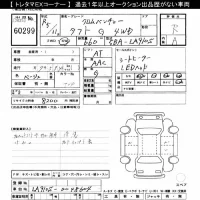 Daihatsu TAFT лот № 60299 оценка R  с аукциона в Японии 11