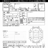 Toyota WISH лот № 70334 оценка R  с аукциона в Японии 10