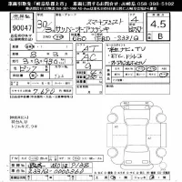 Subaru SAMBAR лот № 90047 оценка 4.5  с аукциона в Японии 11