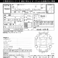 Toyota COROLLA FIELDER лот № 70397 оценка 3.5  с аукциона в Японии 10