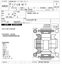 Toyota PREMIO лот № 80020 оценка 0  с аукциона в Японии 3