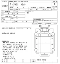 Nissan ATLAS лот № 1862 оценка R  с аукциона в Японии 10