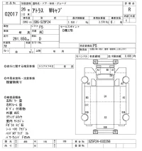 Nissan ATLAS лот № 2017 оценка R  с аукциона в Японии 10