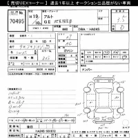 Suzuki ALTO лот № 70495 оценка 3.5  с аукциона в Японии 10