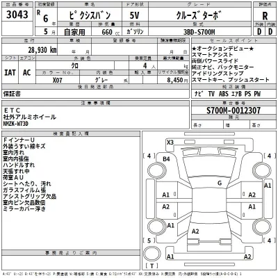 Toyota PIXIS VAN  с аукциона в Японии