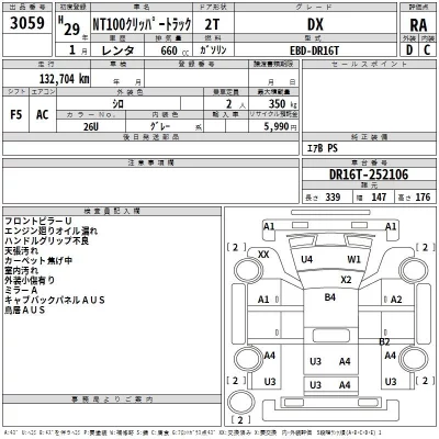 Nissan CLIPPER TRUCK  с аукциона в Японии