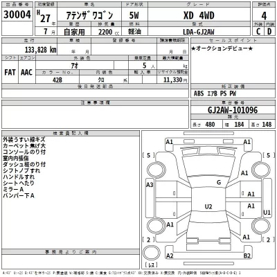 Mazda ATENZA WAGON  с аукциона в Японии