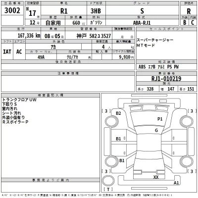 Subaru R1  с аукциона в Японии