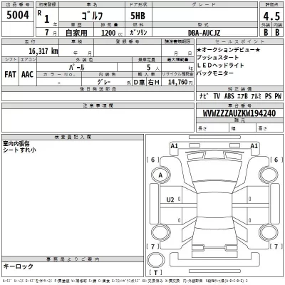 Volkswagen GOLF  с аукциона в Японии
