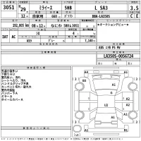 Daihatsu MIRA E S лот № 3051 оценка 3.5  с аукциона в Японии 2