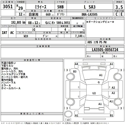 Daihatsu MIRA E S  с аукциона в Японии