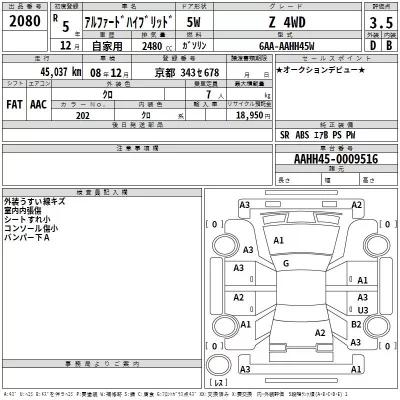 Toyota ALPHARD  с аукциона в Японии