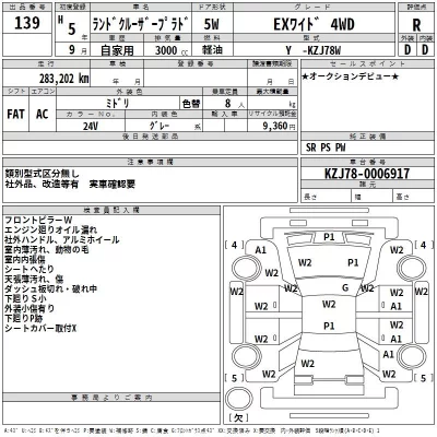 Toyota LAND CRUISER PRADO  с аукциона в Японии