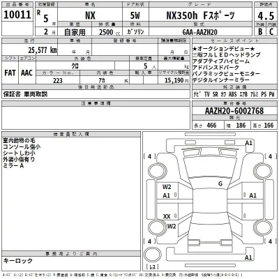 Lexus NX  с аукциона в Японии
