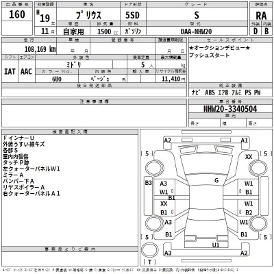 Toyota Prius  с аукциона в Японии