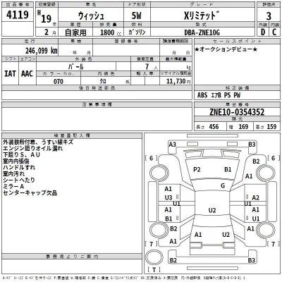 Toyota WISH  с аукциона в Японии