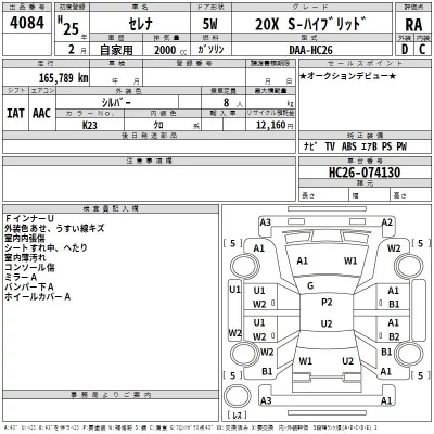 Nissan SERENA  с аукциона в Японии