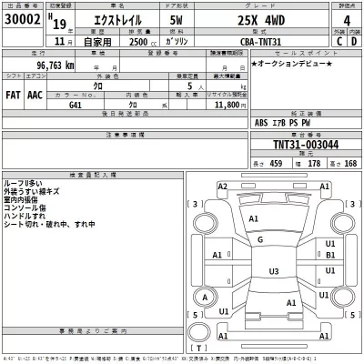 Nissan X-TRAIL  с аукциона в Японии