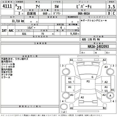 Mitsubishi I  с аукциона в Японии