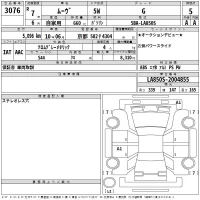 Daihatsu MOVE лот № 3076 оценка 5  с аукциона в Японии 2