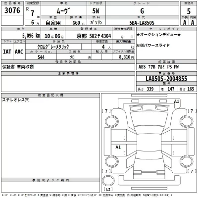 Daihatsu MOVE  с аукциона в Японии
