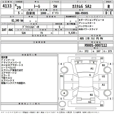 Daihatsu THOR  с аукциона в Японии