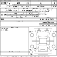 Daihatsu TAFT лот № 3093 оценка 6  с аукциона в Японии 2