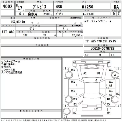 Toyota BREVIS  с аукциона в Японии