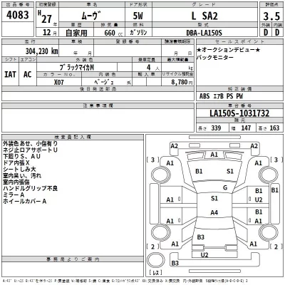 Daihatsu MOVE  с аукциона в Японии